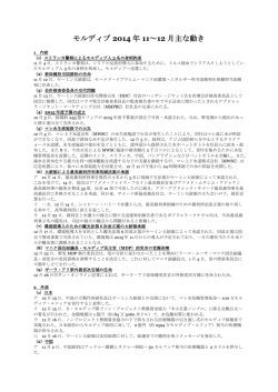 2014年1月～2014年12月