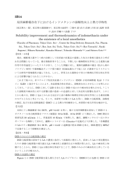 3B14 局所麻酔薬存在下におけるインドメタシンの溶解性向上と熱力学