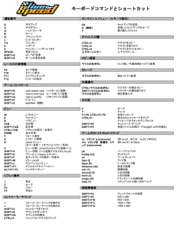 LFS keyboard command and shortcuts