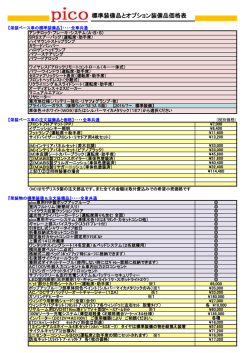 標準車装備表とオプション品はコチラ