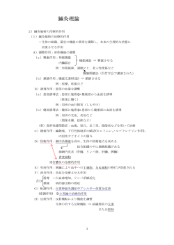 鍼灸理論 - Biglobe