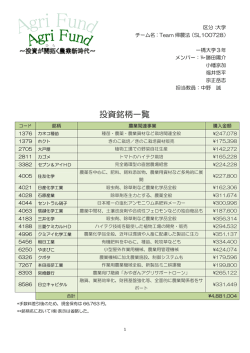 （ひら）く農業新時代