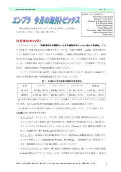 12/09 - AKchem.com