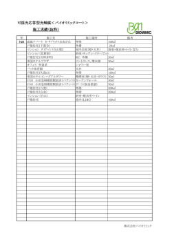 可視光応答型光触媒＜バイオミミックコート＞ 施工実績（抜粋）
