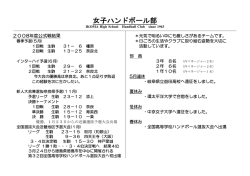 女子ハンドボール部