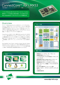 ConnectCore™ for i.MX53