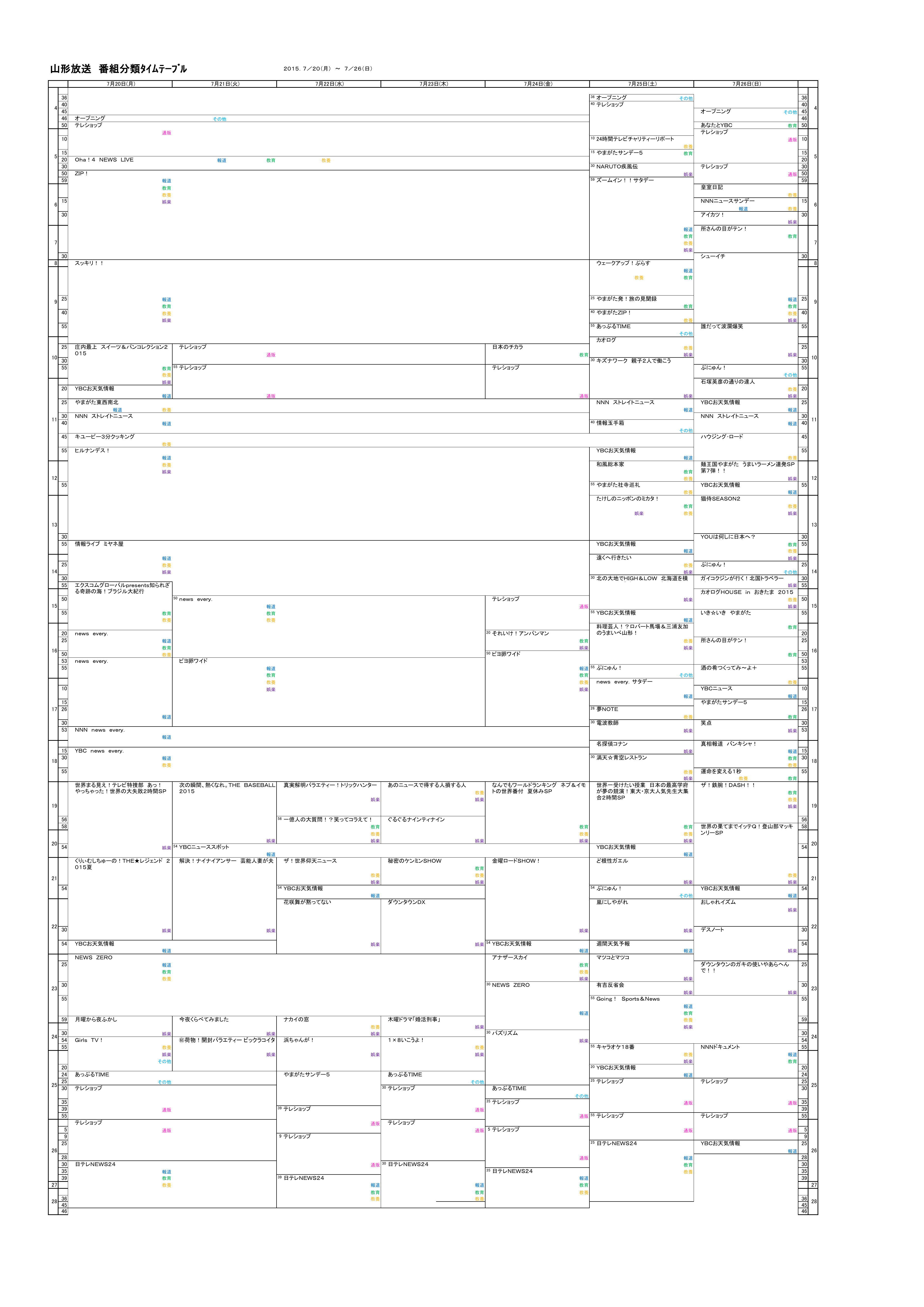 平成27年度7月第3週放送番組及び番組種別