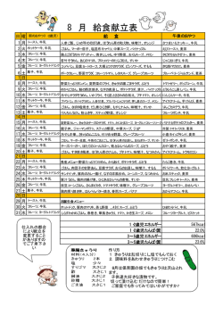 8 月 給食献立表