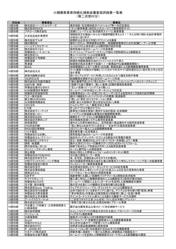 小規模事業者持続化補助金採択者リスト