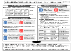 米国社会保障番号の不正利用によるなりすまし被害と日本のマイ