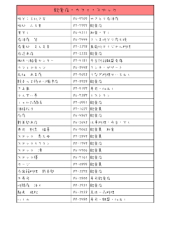 飲食店・カフェ・スナック