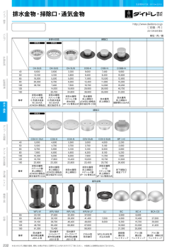排水金物・掃除口・通気金物・床排水トラップ