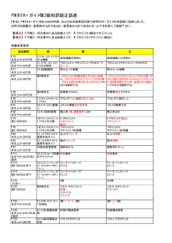PMBOK®ガイド第3版和訳版正誤表
