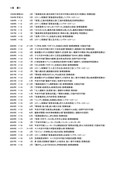 ＜芸 歴＞ 1959年(昭和34) 4月： 「昔噺桃太郎」桃太郎役で五代目中村