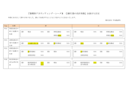 『業種別アカウンティング・シリーズⅡ／①銀行業の会計実務』お詫びと訂正