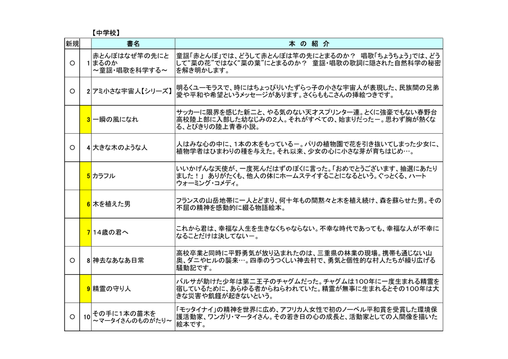 本の紹介 Pdf 90kb