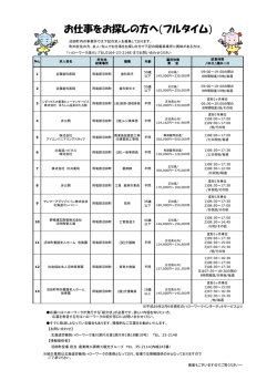 お仕事をお探しの方へ(フルタイム)