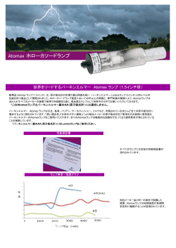 原子吸光ホロカソードランプ Atomaxランプ