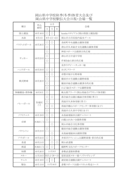 岡山県中学校秋季(冬季)体育大会及び 岡山県中学校駅伝大会日程
