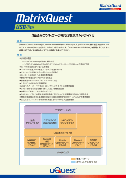 【組込みコントローラ用 USBホストドライバ】