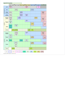 Intel CPU Transition