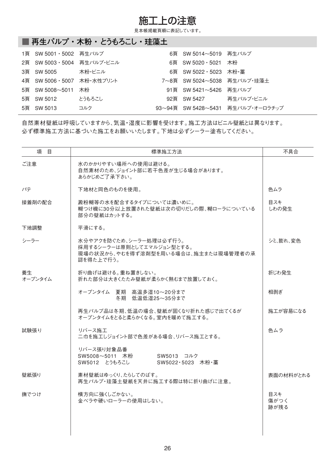 施工上の注意