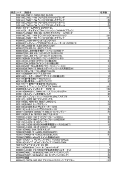 商品コード 商品名 在庫数 2190106 LCW012