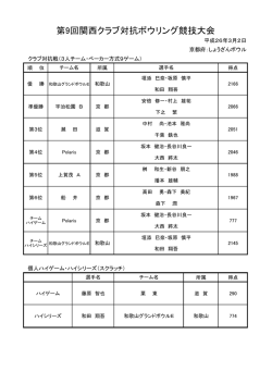 印刷用成績 - 関西ボウリング連盟