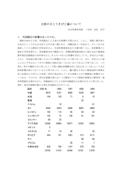 PDF形式