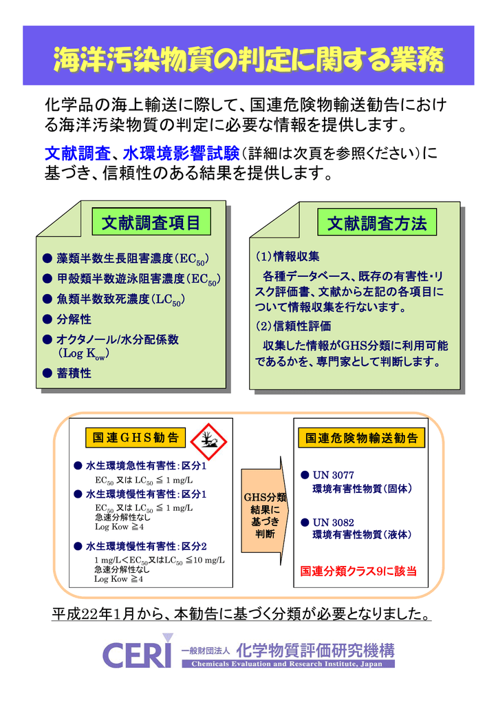 海洋汚染物質の判定に関する業務