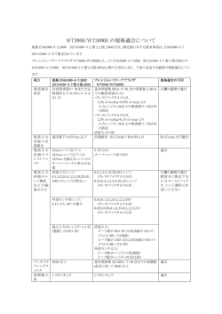 WT3000/WT3000E の規格適合について