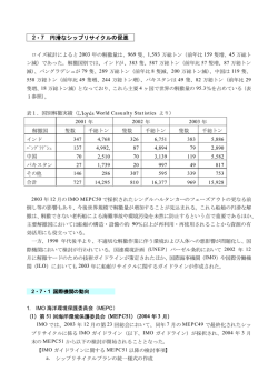 2・7 円滑なシップリサイクルの促進