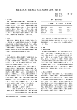 陶磁器の色合い測定法及びその活用に関する研究（第1報）