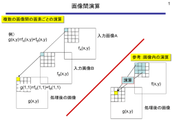 画像間演算