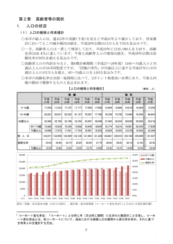 1-2高齢者等の現状（PDF：769KB）