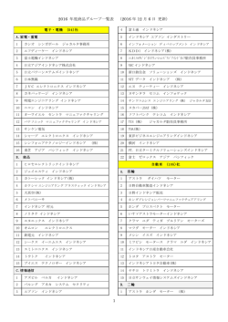 商品グループ一覧表 - ジャカルタ ジャパン クラブ
