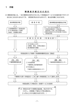 1 手帳 - 横芝光町
