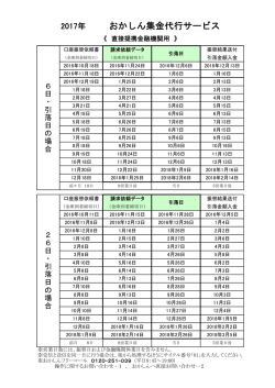 直接提携 2016年のスケジュール表はこちら（PDF:99.7KB）