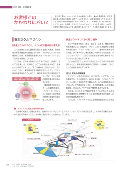 PDF 398KB