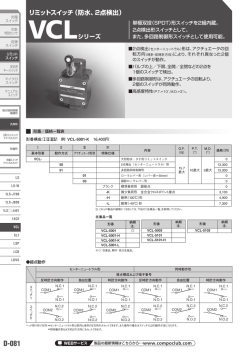 汎用リミットスイッチ 防水・タテ形