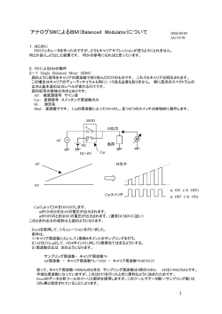 1 アナログSWによるBM（Balanced Modulator)について