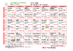 2016年1月2週目の献立