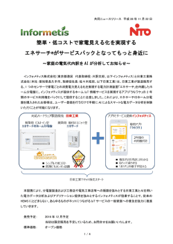 簡単・低コストで家電見える化を実現する エネサーチ&reg;がサービスパックと