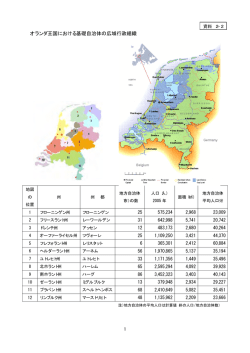オランダ王国における基礎自治体の広域行政組織