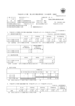 2013年3月期 第2四半期決算短信