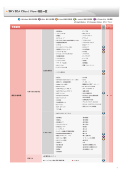 SKYSEA Client View 機能一覧