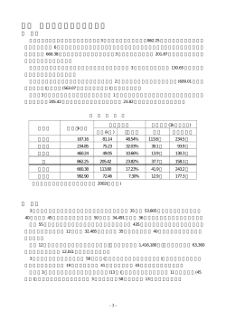 第4 3町村の現状と結びつき