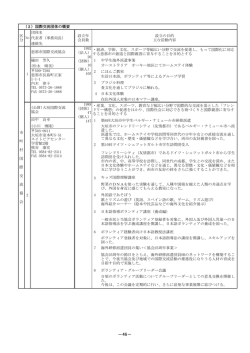 46 - 公益財団法人 岐阜県国際交流センター