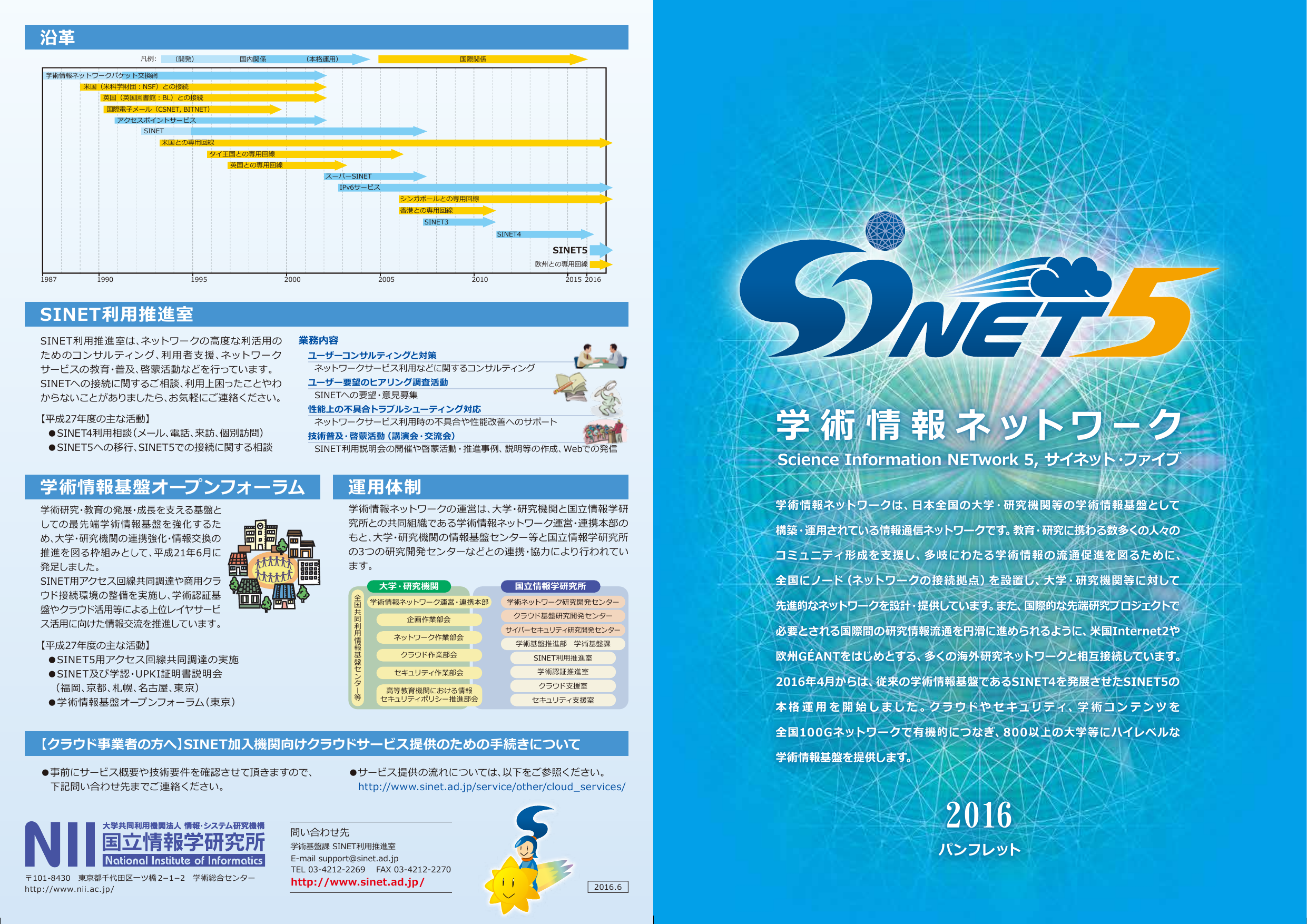 日本語版 学術情報ネットワーク Sinet5