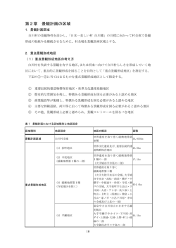 第2章 景観計画の区域